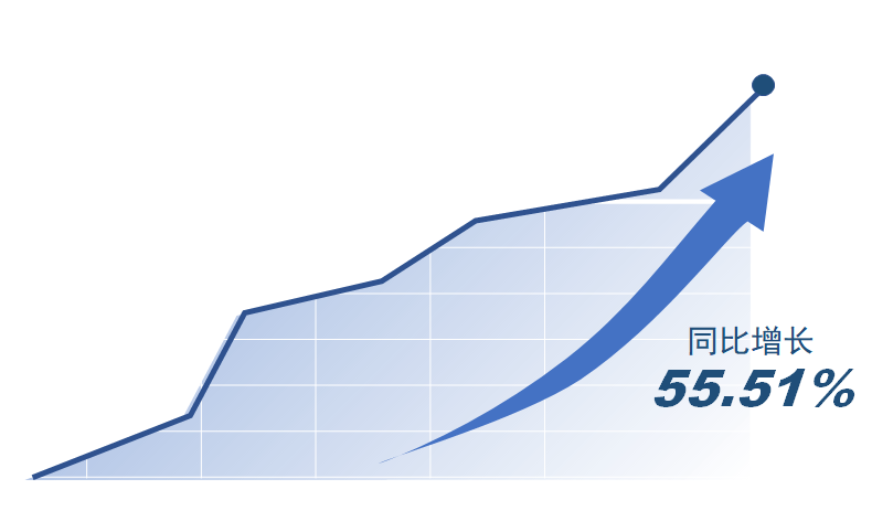 兰科博弈(RankBet)有限公司官网