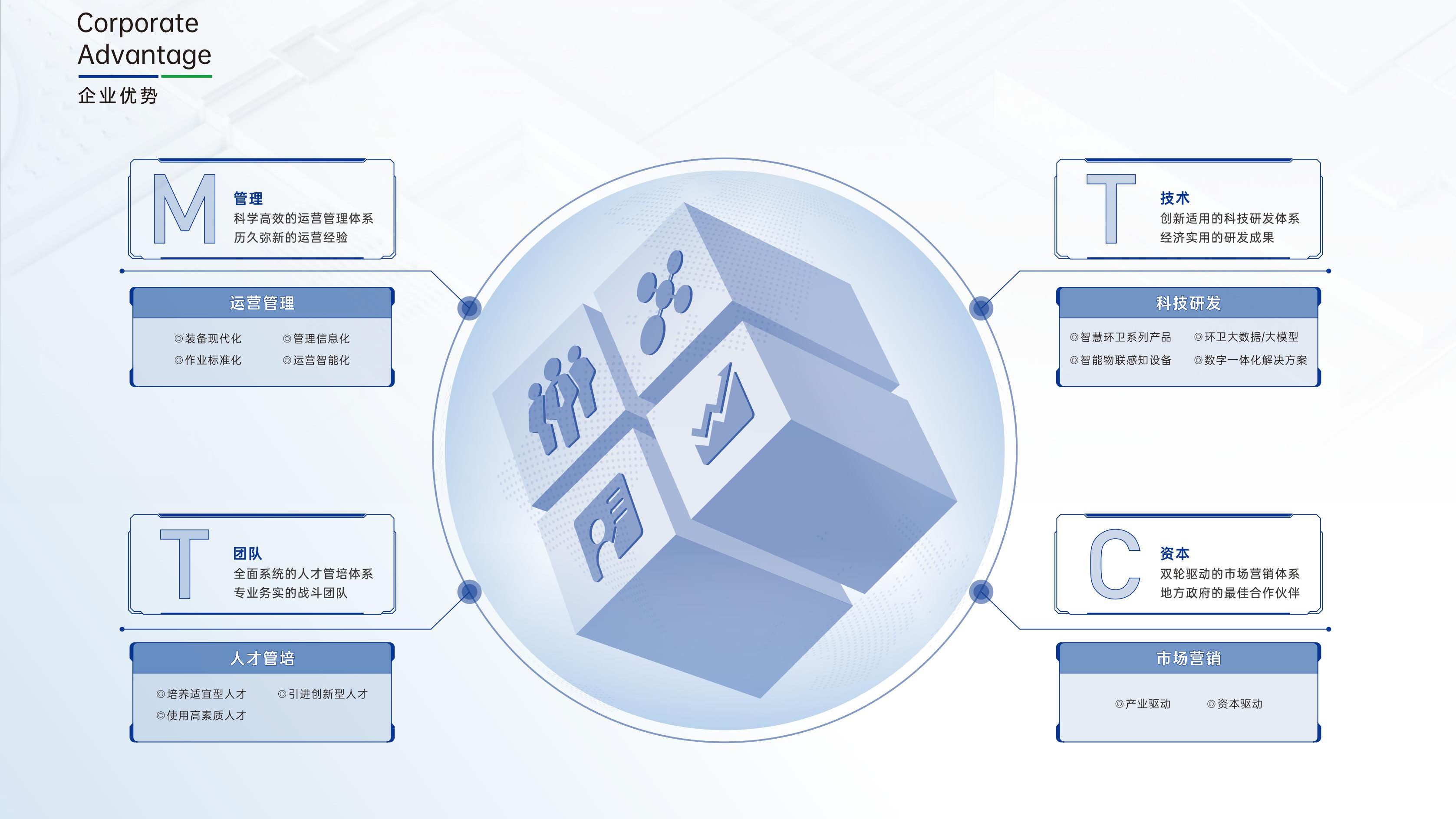 兰科博弈(RankBet)有限公司官网
