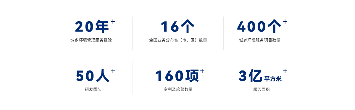 兰科博弈(RankBet)有限公司官网